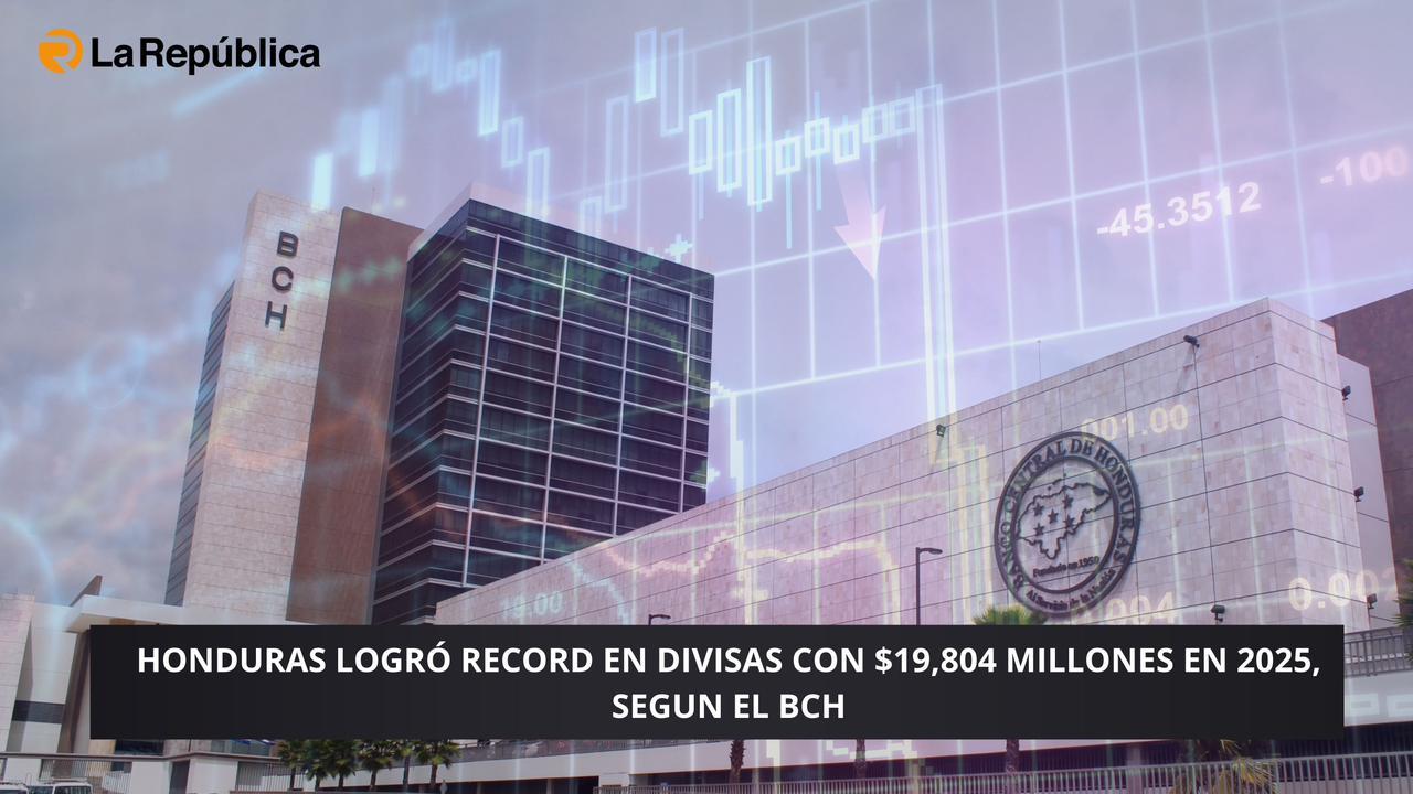 La economía hondureña alcanzó en 2025 un récord histórico en la recepción de divisas, con un total de 19,804.9 millones de dólares, lo que r - Cover Image